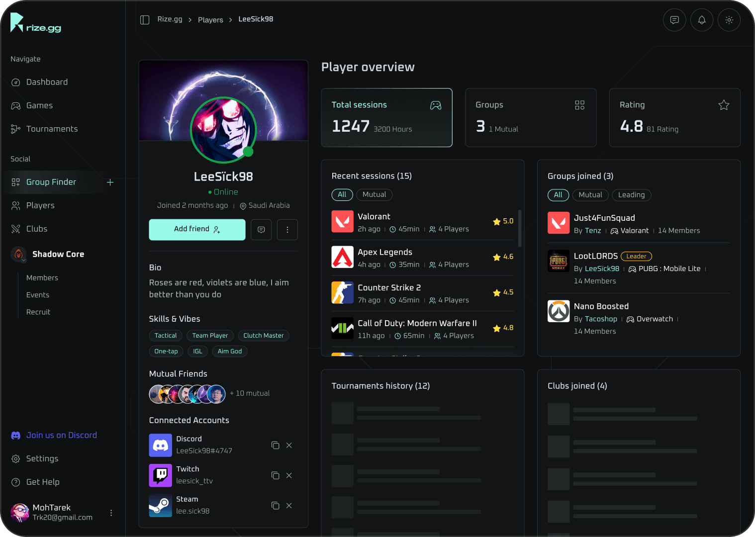 Explore Skilled Players